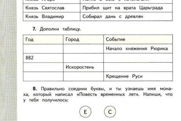 Кракен пишет вы забанены что делать