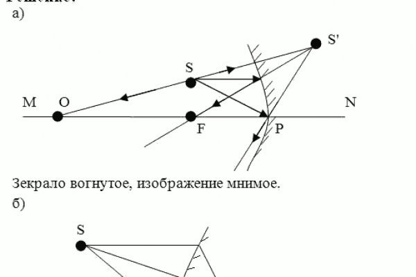 Новый сайт омг onion