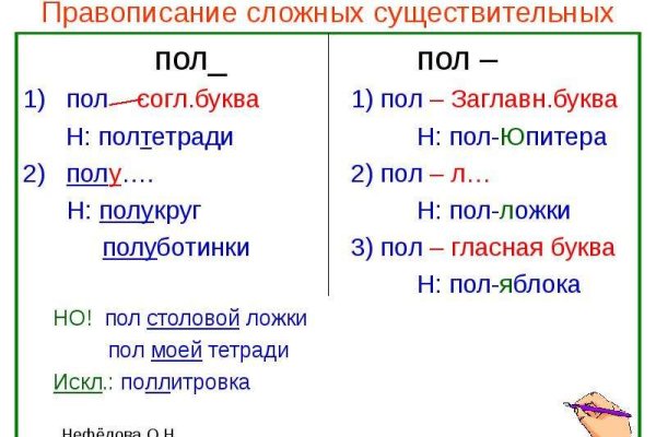 Сайт кракен магазин закладок москва