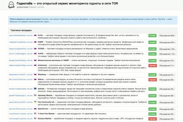 Где посмотреть переводы на блэкспрут